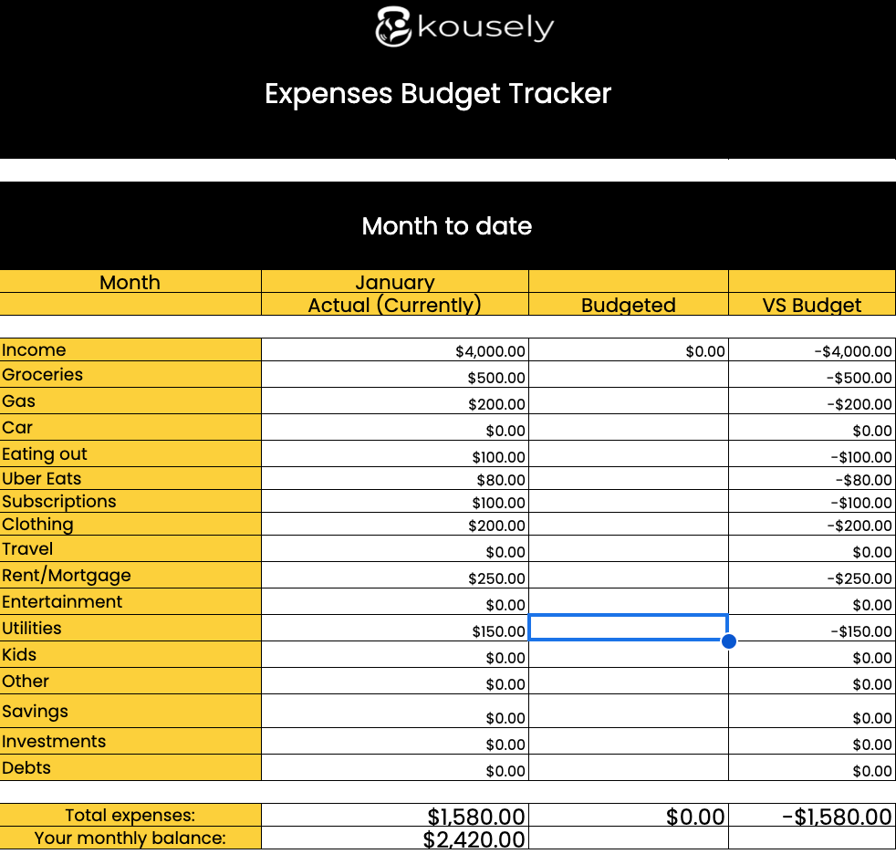 kousely™ Digital Expenses Tracker Spreadsheet