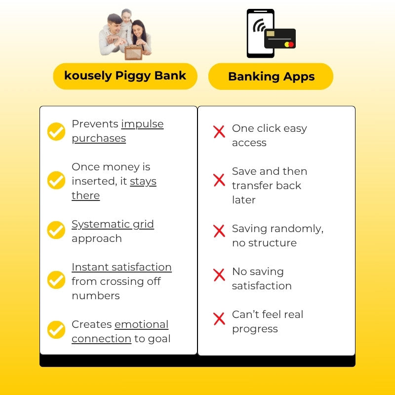 kousely™ Piggy Bank Japanese Method