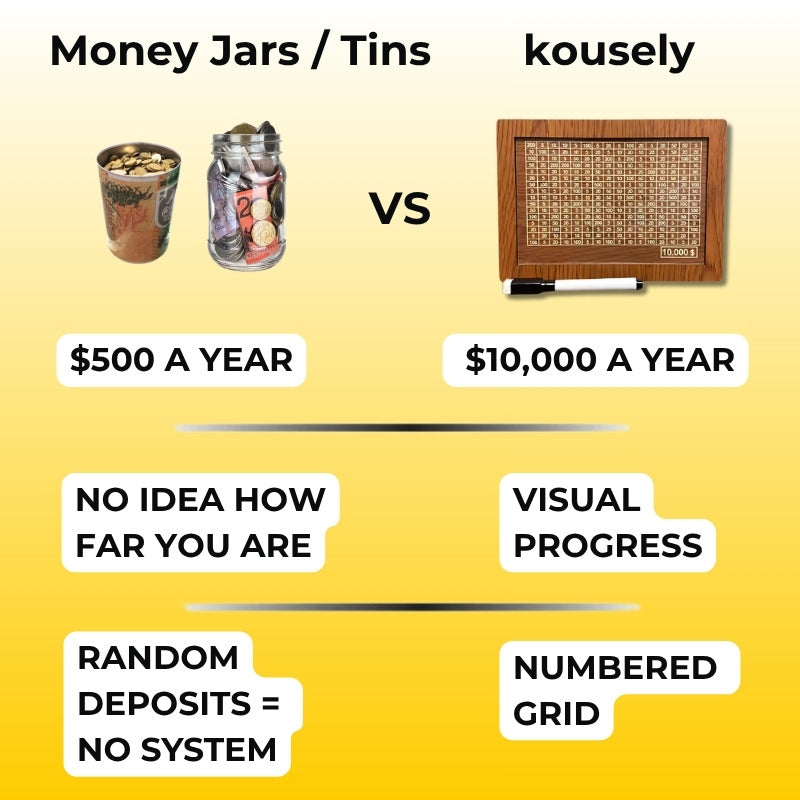 kousely™ Money Box Japanese Method