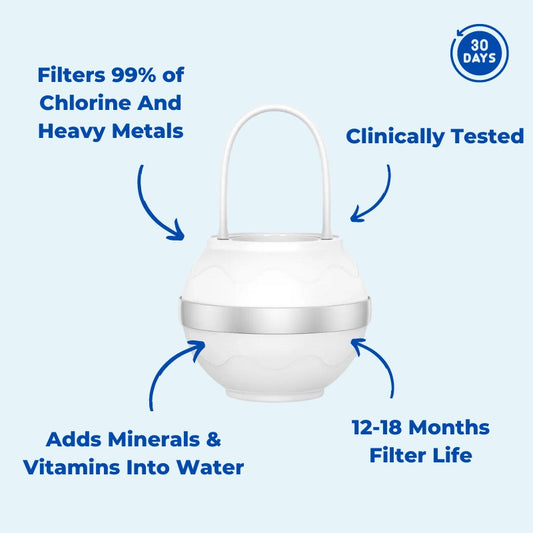 kousely™ Skincare Bath Filter
