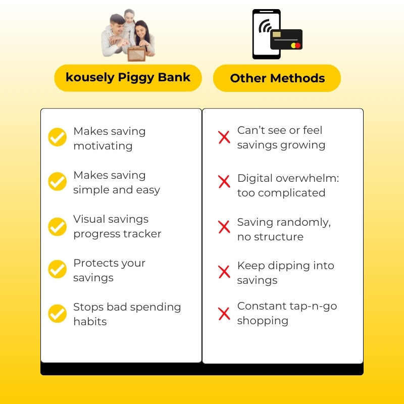 kousely™ Piggy Bank Japanese Method