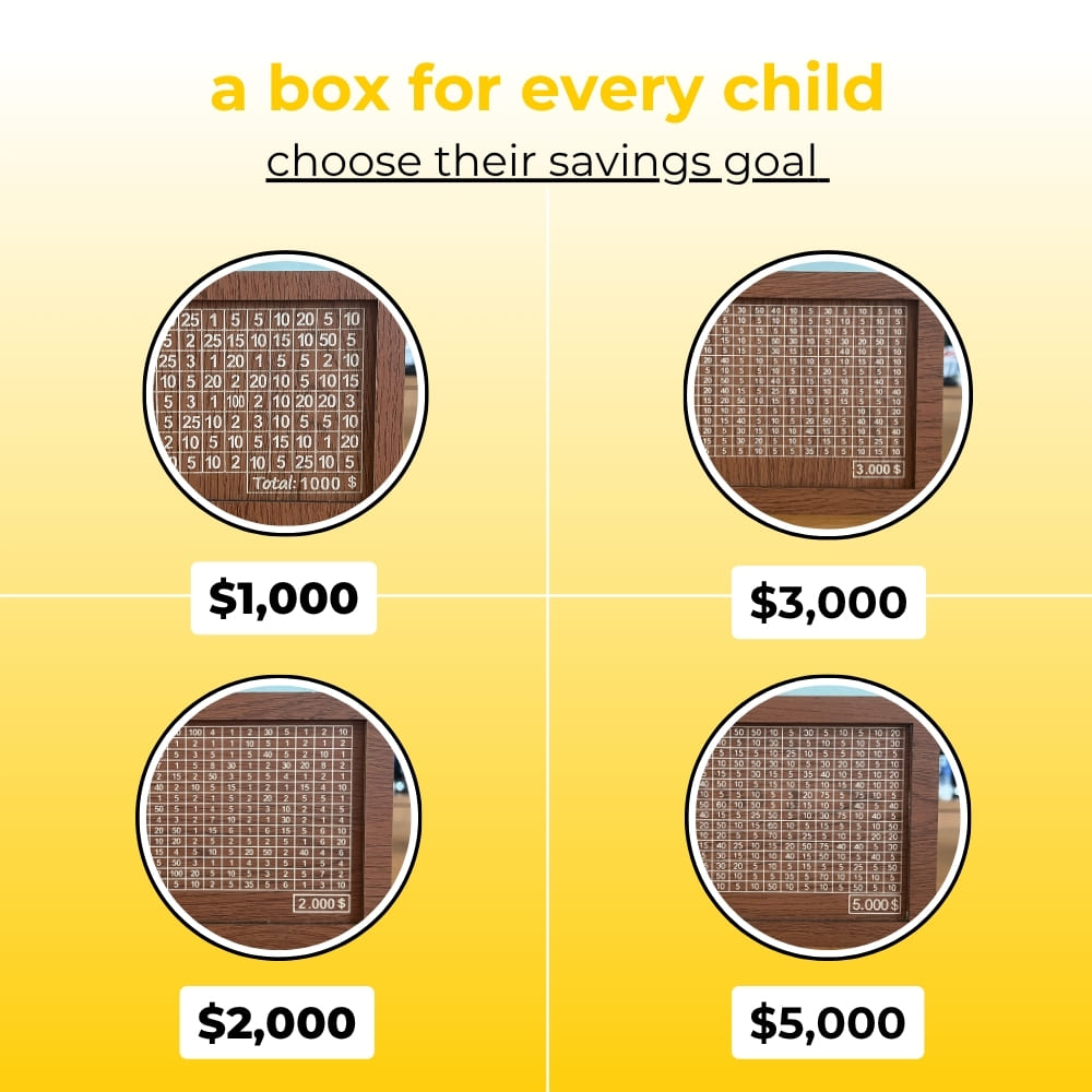 kousely™ Kids Piggy Bank Japanese Method