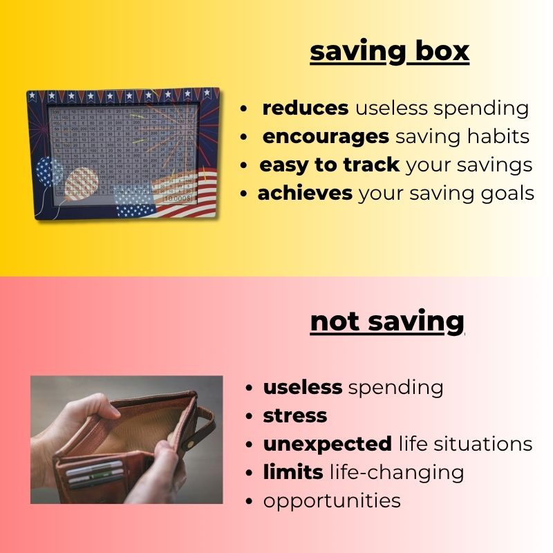kousely™ US Piggy Bank
