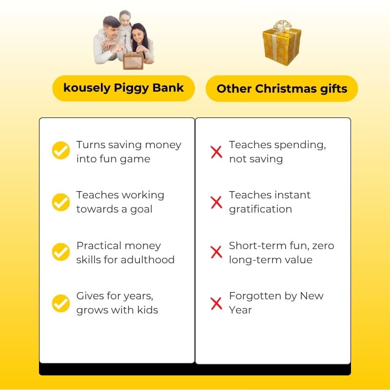 kousely™ Kids Piggy Bank Japanese Method